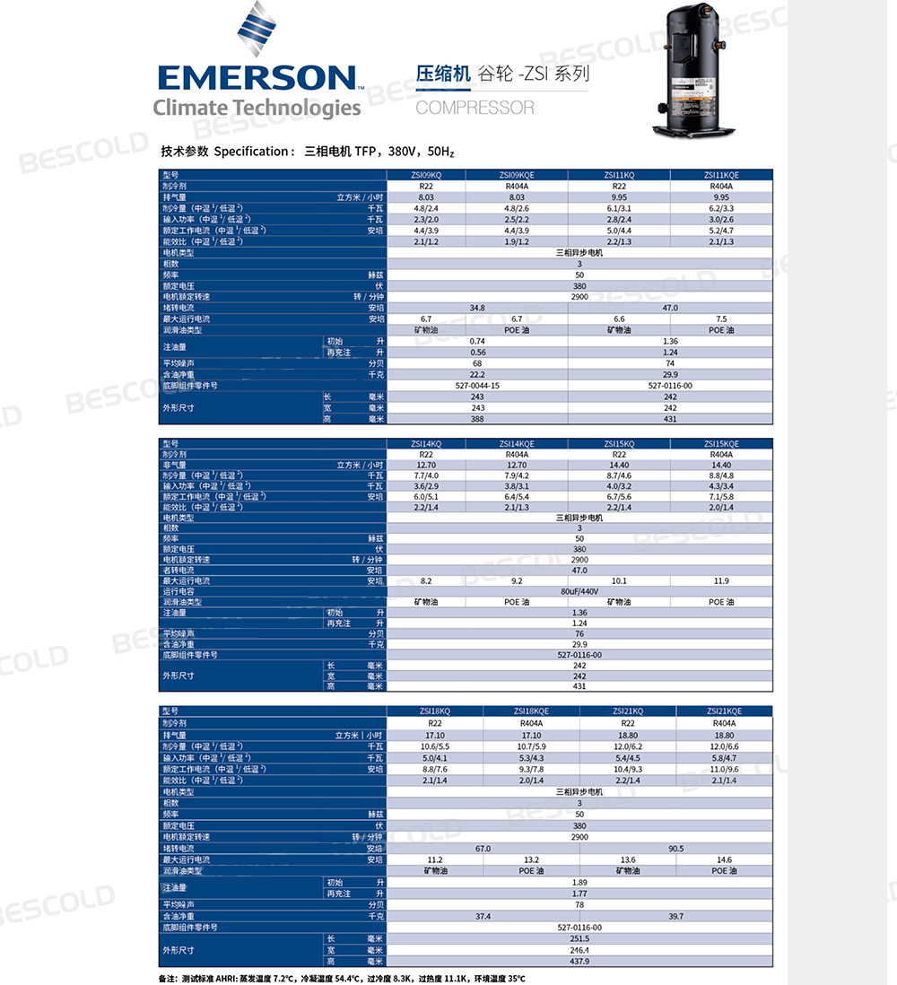 Compressor Copeland ZSI